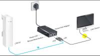 TP-LINK CPE510 5GHz 300Mbps 13dBi Dış Mekan 5GHZ